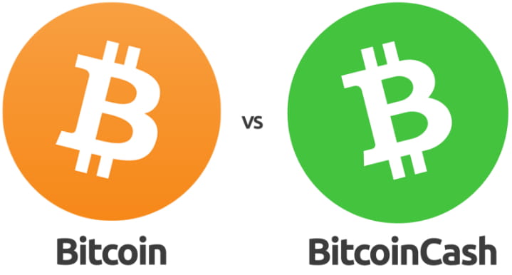 Bitcoin Cash là gì?